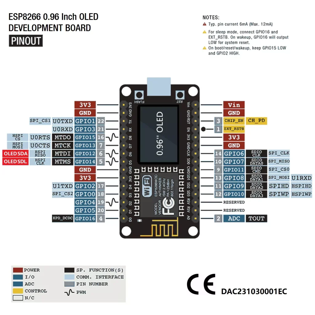 برد NodeMcu هسته ESP8266 به همراه OLED سایز 0.96 IdeaSpark